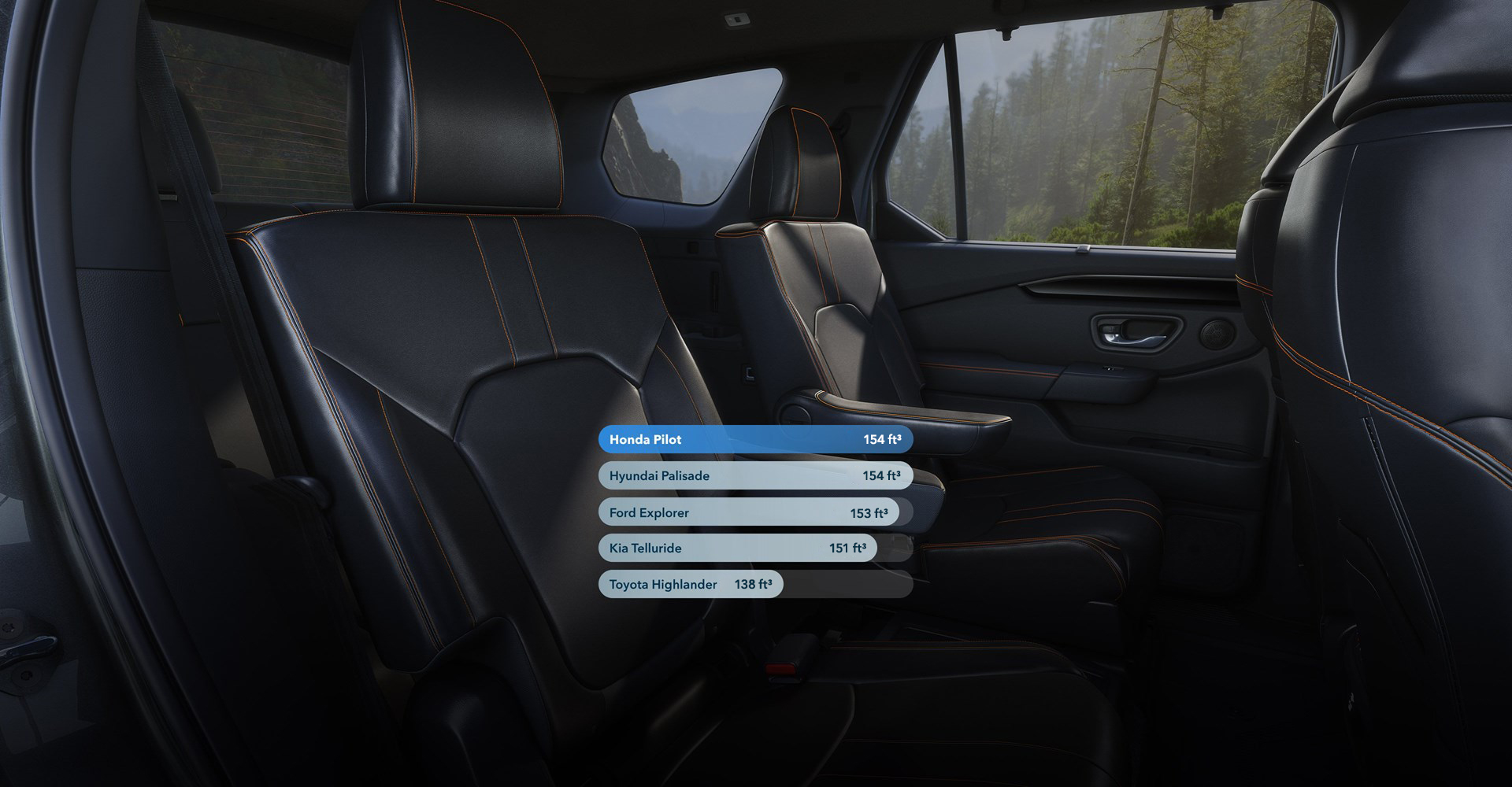 Gráfico de barras que muestra la comparación del espacio interno de la Honda Pilot con otros autos.